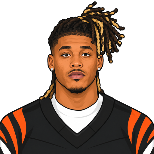 Cashius Howell