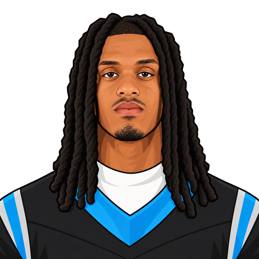 Chris Brazzell II