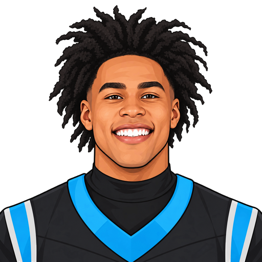 Jalen Coker