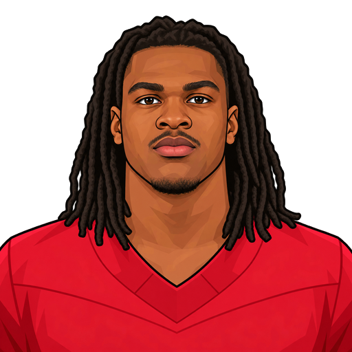 Kendal Daniels