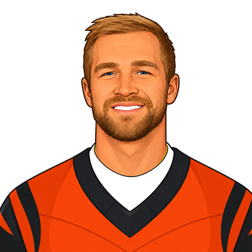 Mike Gesicki