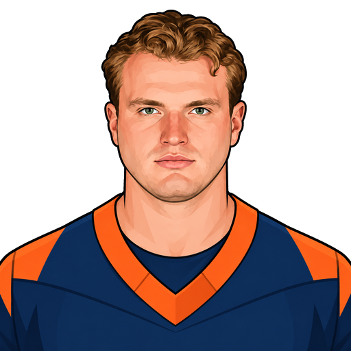 Theo Benedet